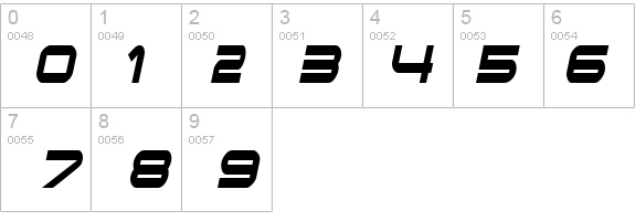 EndzoneCondensed Oblique details - Free Fonts at FontZone.net