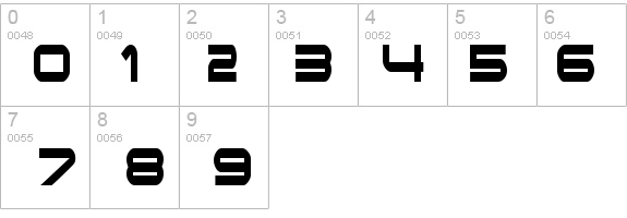 EndzoneCondensed details - Free Fonts at FontZone.net