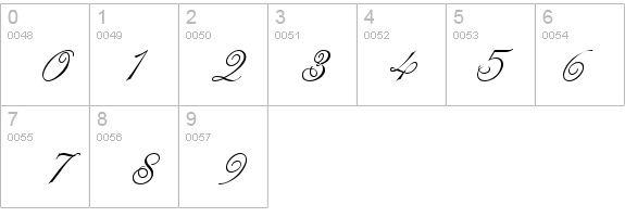Engaged Normal details - Free Fonts at FontZone.net