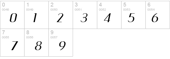Engebrechtre Expanded Italic details - Free Fonts at FontZone.net
