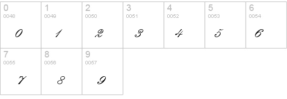 English Script details - Free Fonts at FontZone.net