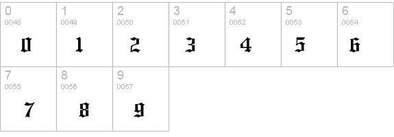EnglishTowne details - Free Fonts at FontZone.net