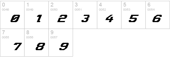 Ensign Flandry Italic details - Free Fonts at FontZone.net