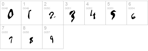 Enya Plain details - Free Fonts at FontZone.net