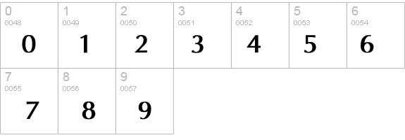 Eppley Bold details - Free Fonts at FontZone.net
