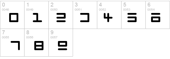 Eppy Evans Round details - Free Fonts at FontZone.net