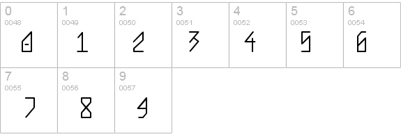 Ergonome details - Free Fonts at FontZone.net