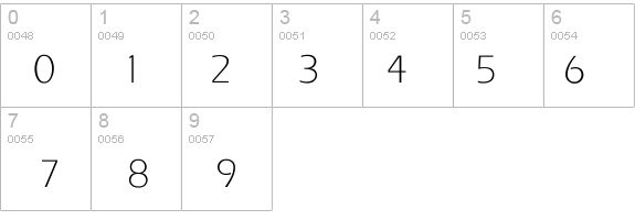Erie_Light-Normal details - Free Fonts at FontZone.net