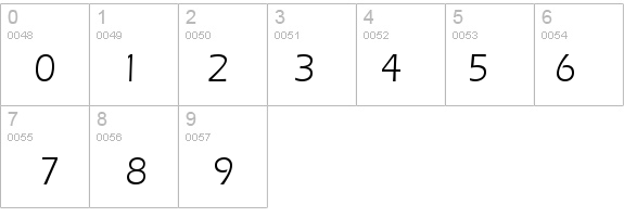Erie details - Free Fonts at FontZone.net