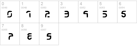 Eroded 2020 details - Free Fonts at FontZone.net