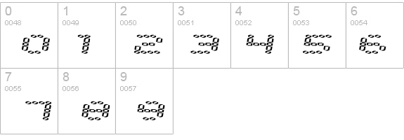 error 2000 details - Free Fonts at FontZone.net