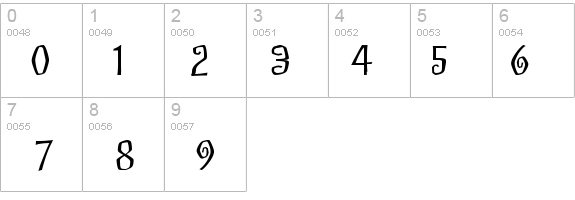 Eskargot details - Free Fonts at FontZone.net