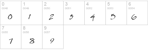 Especial Kay details - Free Fonts at FontZone.net