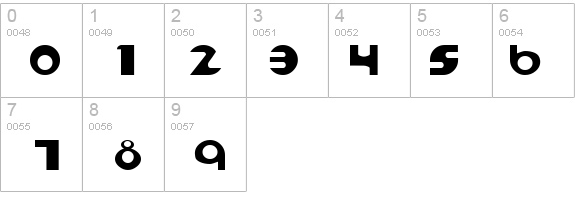 Espheres Regular details - Free Fonts at FontZone.net