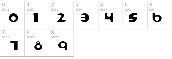 ESpheres details - Free Fonts at FontZone.net