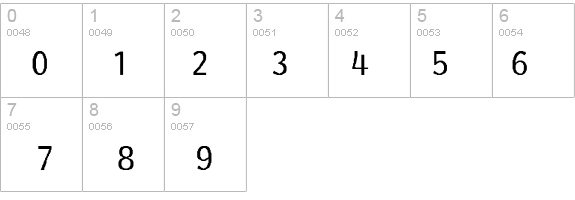 Essay-Normal details - Free Fonts at FontZone.net