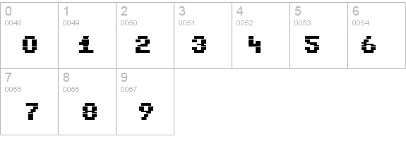Estrogen details - Free Fonts at FontZone.net