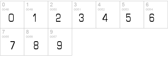 Eurasia-Condensed Normal details - Free Fonts at FontZone.net