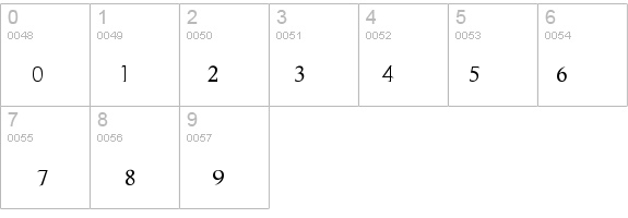Evanescence Series B details - Free Fonts at FontZone.net