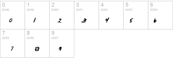 Everett Steele's Hand details - Free Fonts at FontZone.net