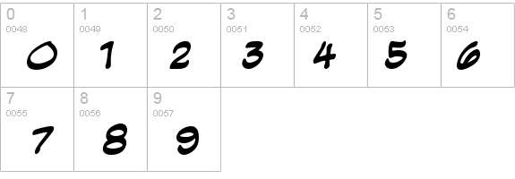 EvilGenius BB Bold details - Free Fonts at FontZone.net