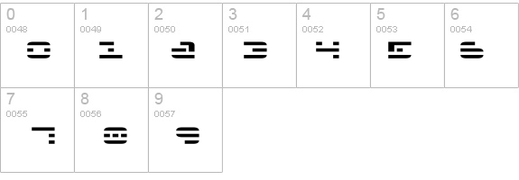 Ewok details - Free Fonts at FontZone.net
