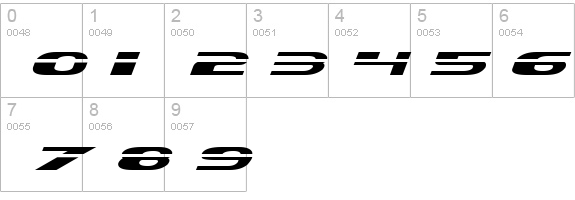 Excelerate details - Free Fonts at FontZone.net