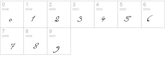 Excellentia in excelsis details - Free Fonts at FontZone.net