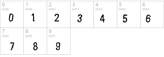 Exoneration details - Free Fonts at FontZone.net