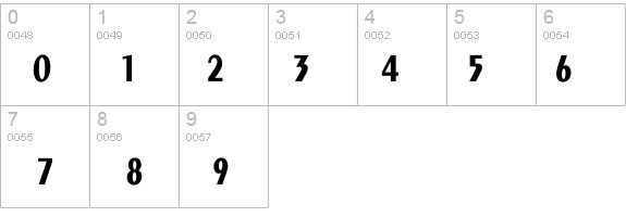 Exotic-Bold Cn details - Free Fonts at FontZone.net