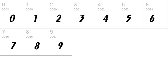 Exotic-Bold Th Italic details - Free Fonts at FontZone.net