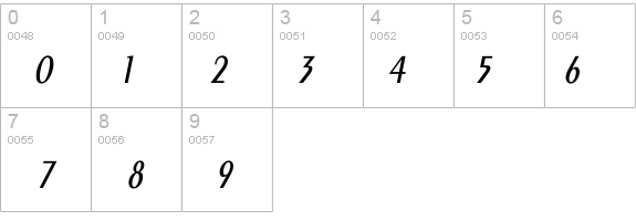 Exotic-Demi Cn Italic details - Free Fonts at FontZone.net