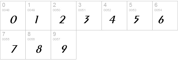 Exotic-Demi Italic details - Free Fonts at FontZone.net