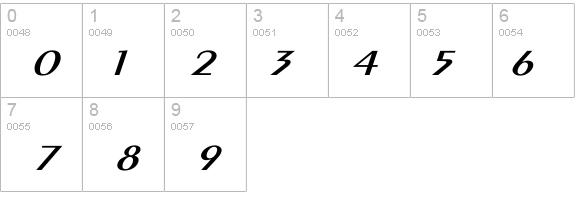Exotic-Demi Wd Italic details - Free Fonts at FontZone.net