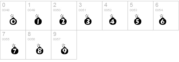 Explosif details - Free Fonts at FontZone.net