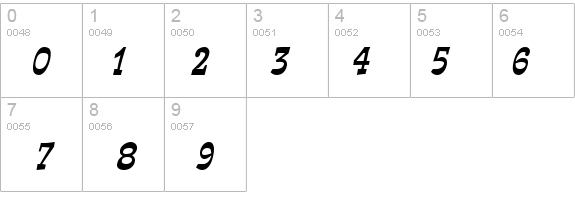 Expose-Condensed Italic details - Free Fonts at FontZone.net
