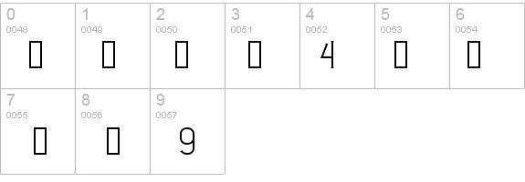 Exposition Sampler details - Free Fonts at FontZone.net
