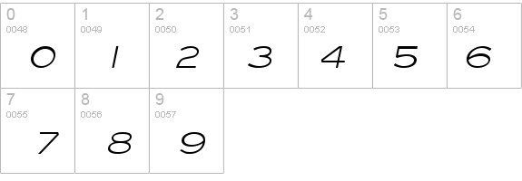 Eyeglass Italic details - Free Fonts at FontZone.net