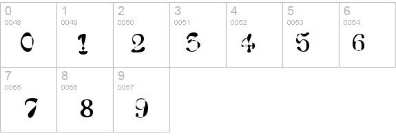F 2FWhaleTreeRnd details - Free Fonts at FontZone.net