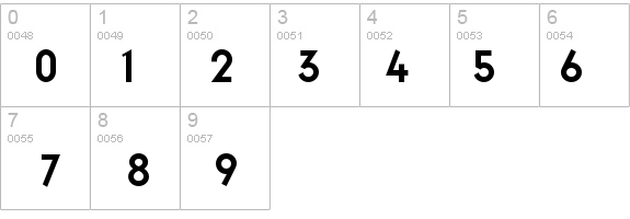 Factory-LiningNumbers details - Free Fonts at FontZone.net