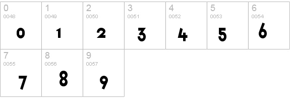 Factory-Wide details - Free Fonts at FontZone.net