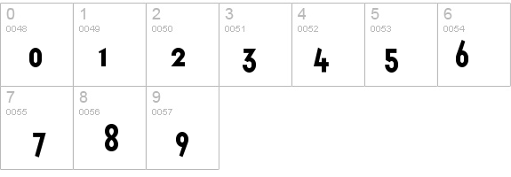 Factory details - Free Fonts at FontZone.net
