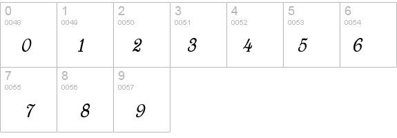 Fanciful-Condensed Bold details - Free Fonts at FontZone.net