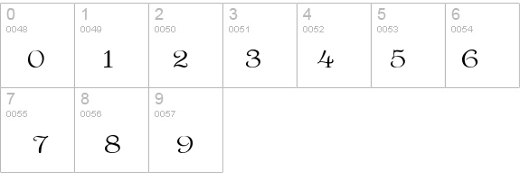 Fanciful-ExtendedNormal details - Free Fonts at FontZone.net