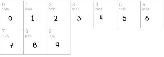 Fancy Footwork details - Free Fonts at FontZone.net