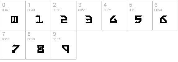 Fantazian Bold details - Free Fonts at FontZone.net