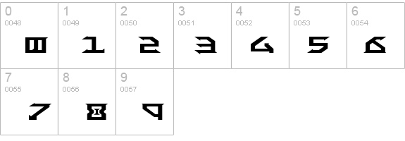 Fantazian Expanded details - Free Fonts at FontZone.net