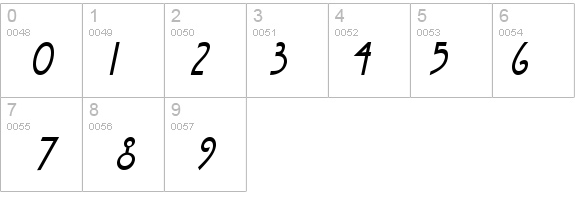 Fanzee-Condensed Italic details - Free Fonts at FontZone.net