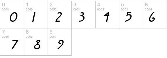 Fanzee Italic details - Free Fonts at FontZone.net