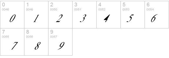 Far Out details - Free Fonts at FontZone.net